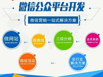 图 竹妃分销商城 广州网站建设推广